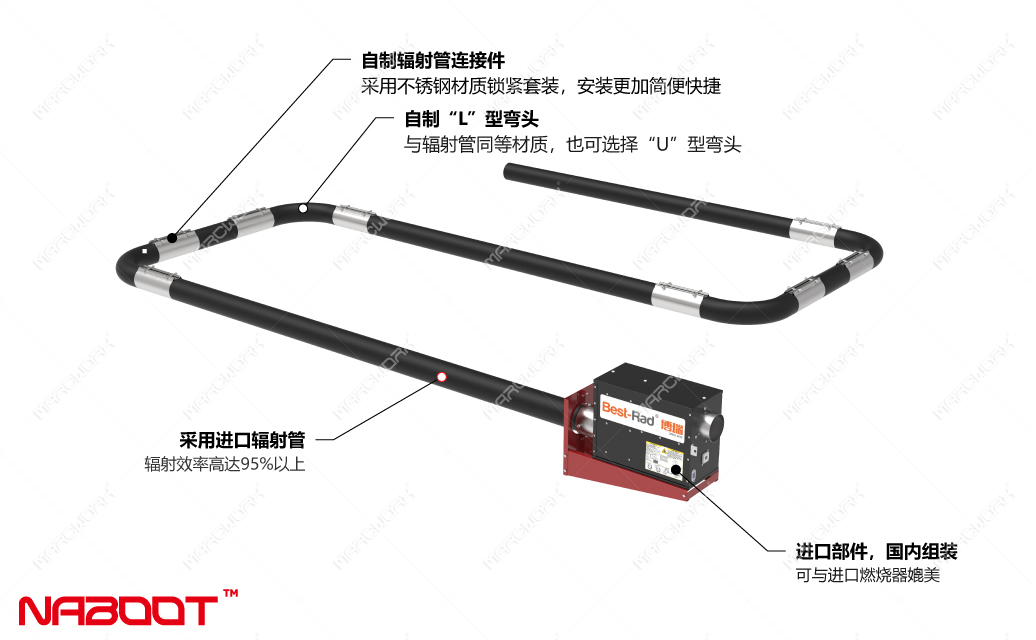 燃气红外辐射采暖系统